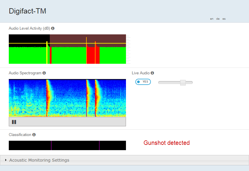 Digifact A detects and classifies sounds, then notifies CORTROL